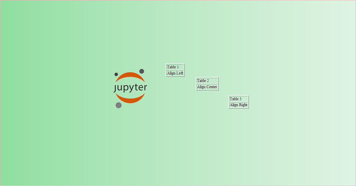 How to Easily Generate a Table and Align it in Jupyter Notebook | by Dr ...