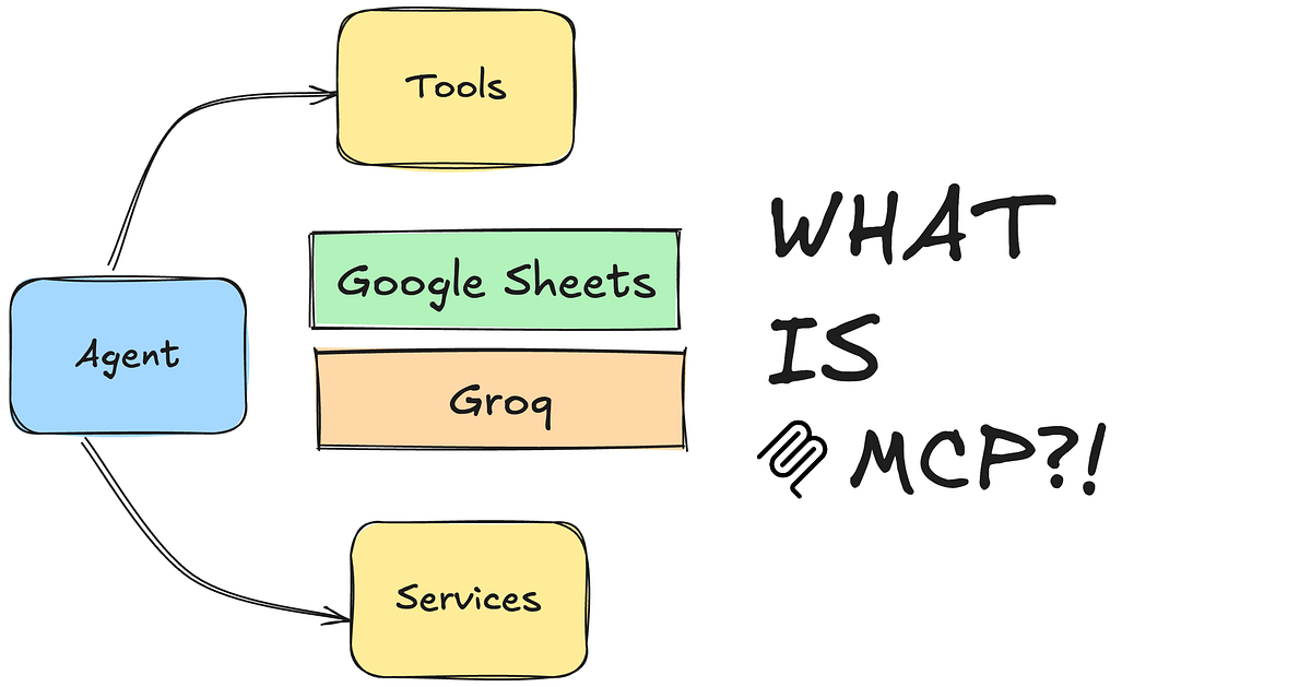 MCP + Google Sheets: A Beginner’s Guide to MCP Servers