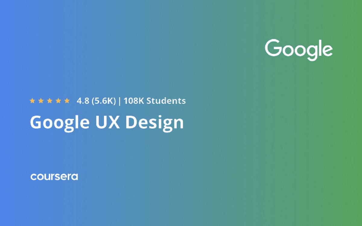 My Review Of The Google UX Design Course | by Rehman Jaiswal | Medium