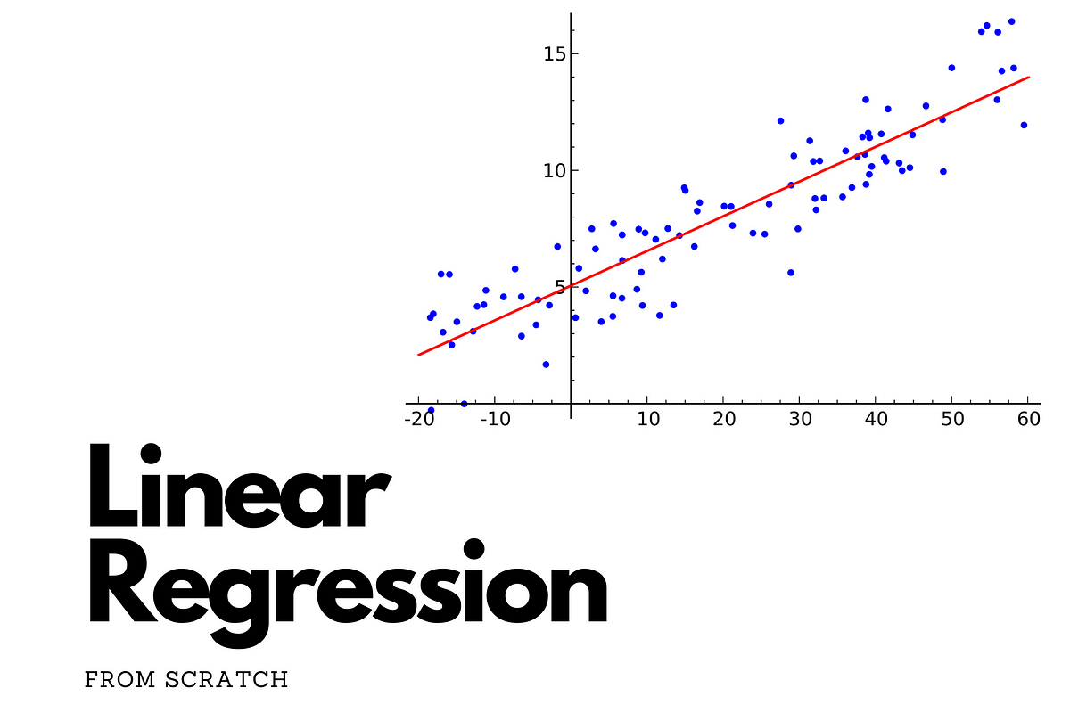 Linear Regression Basics. Introduction | by Chitwan Manchanda | Medium