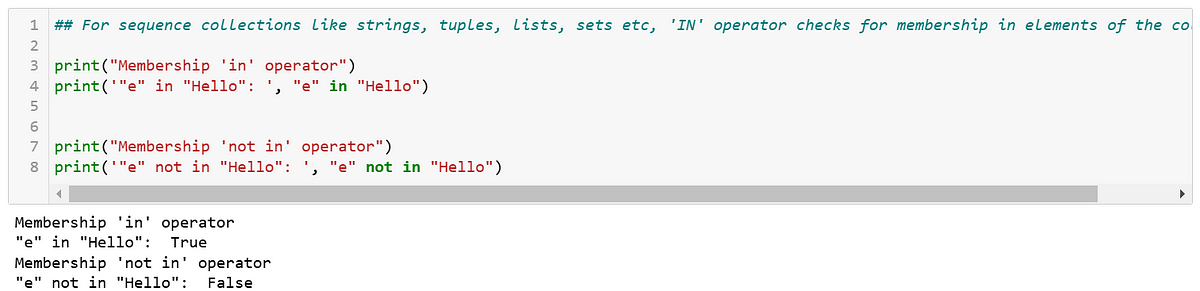 Python Basic Built-in Membership Operators | by Aditya Garg ...