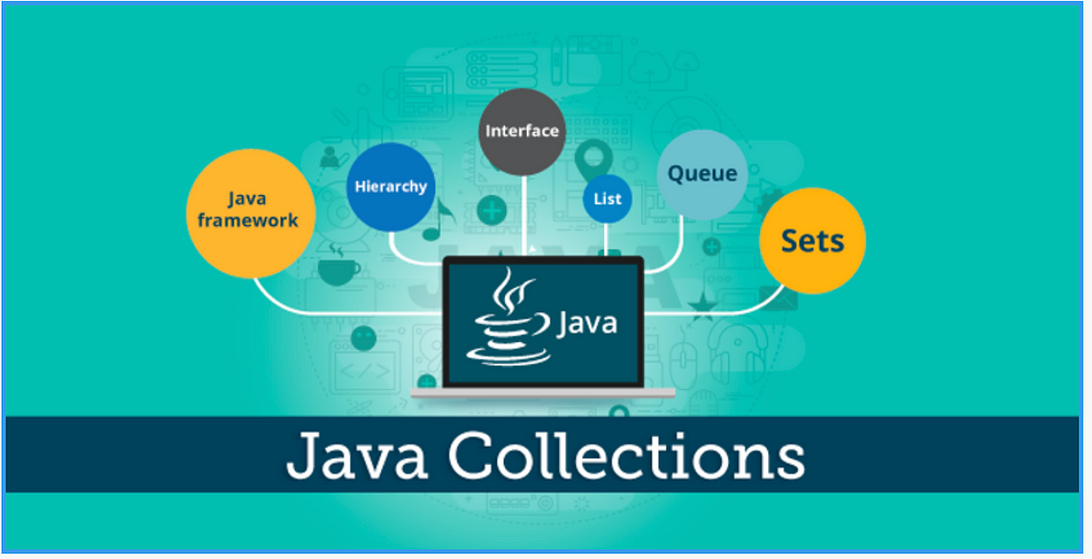 Java Collections Framework for Beginners | Realtime examples | by ...