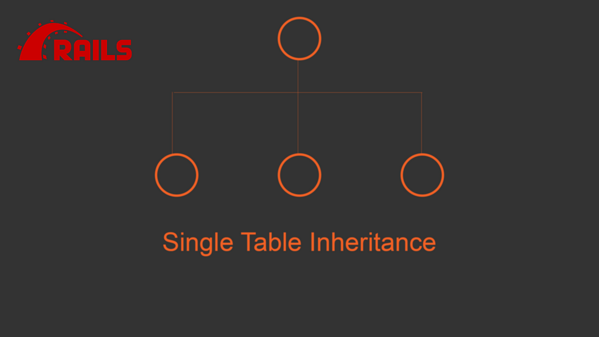 Exploring Single Table Inheritance in Ruby on Rails | by Rwubakwanayo  Olivier | Medium