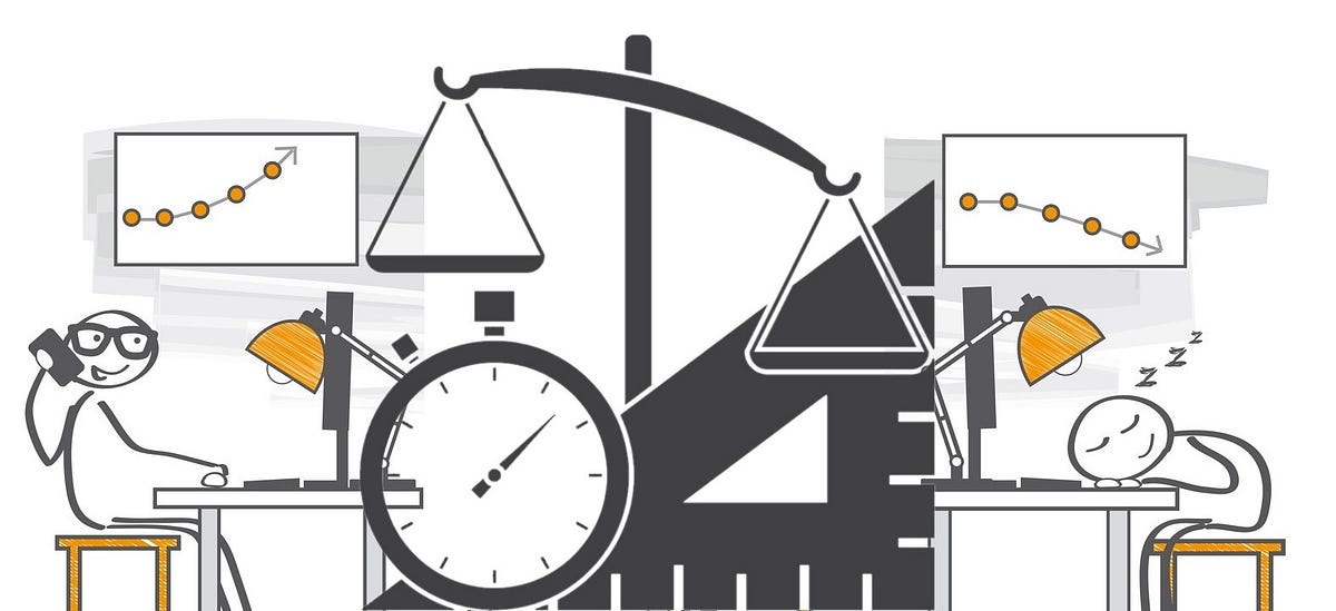 WORK ETHOS & PRINCIPLES BEHAVIOURS ASSOCIATED by Dr Shoury Kuttappa