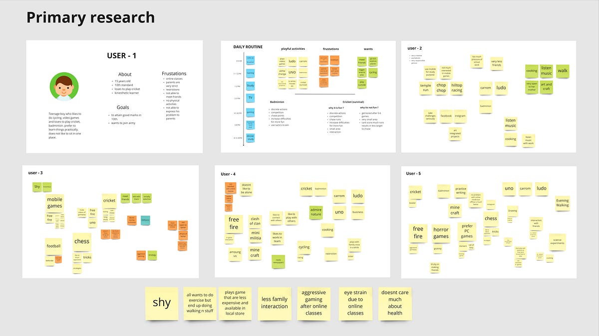 Design Project 1 Divyanshu Singh Medium