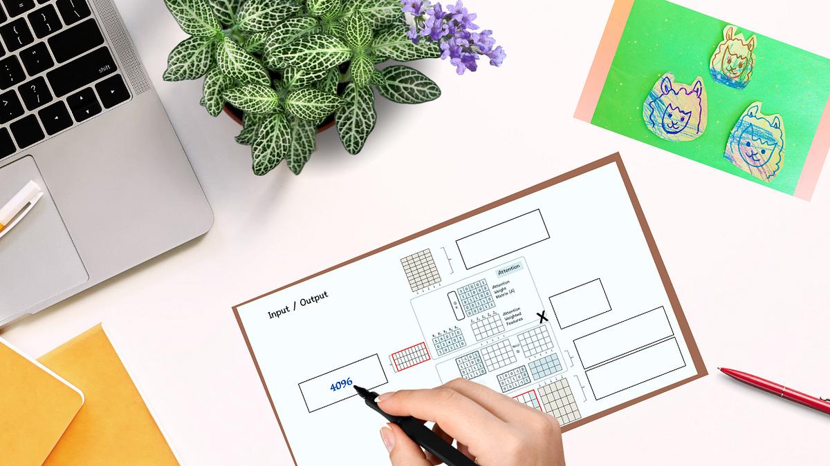 Deep Dive into LlaMA 3 by Hand ✍️ | by Srijanie Dey, PhD | May, 2024