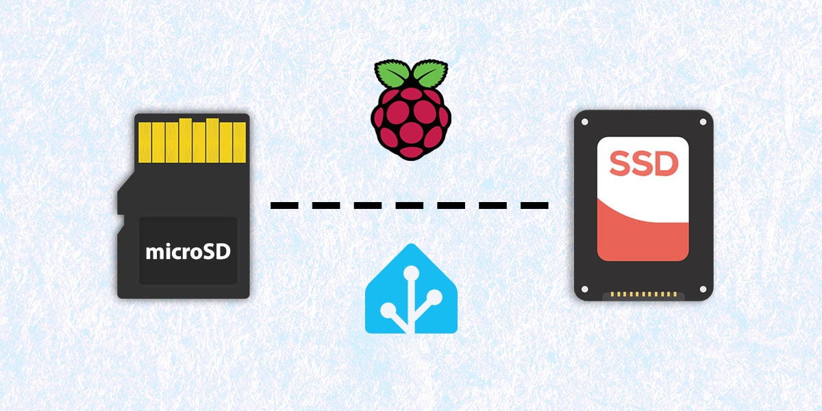 From MicroSD to SSD: Ended up with a New Raspberry Pi 4 Case, by Julian  Dimitrov, Jan, 2024