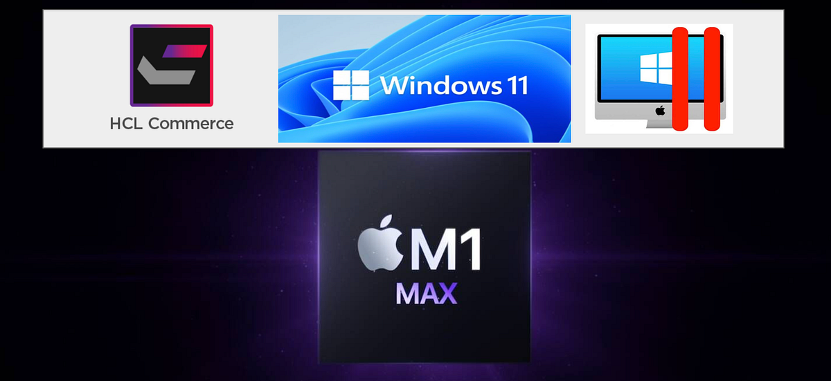 HCL Commerce Developer v9.1 on Apple Silicon (M1) by Francis Booth