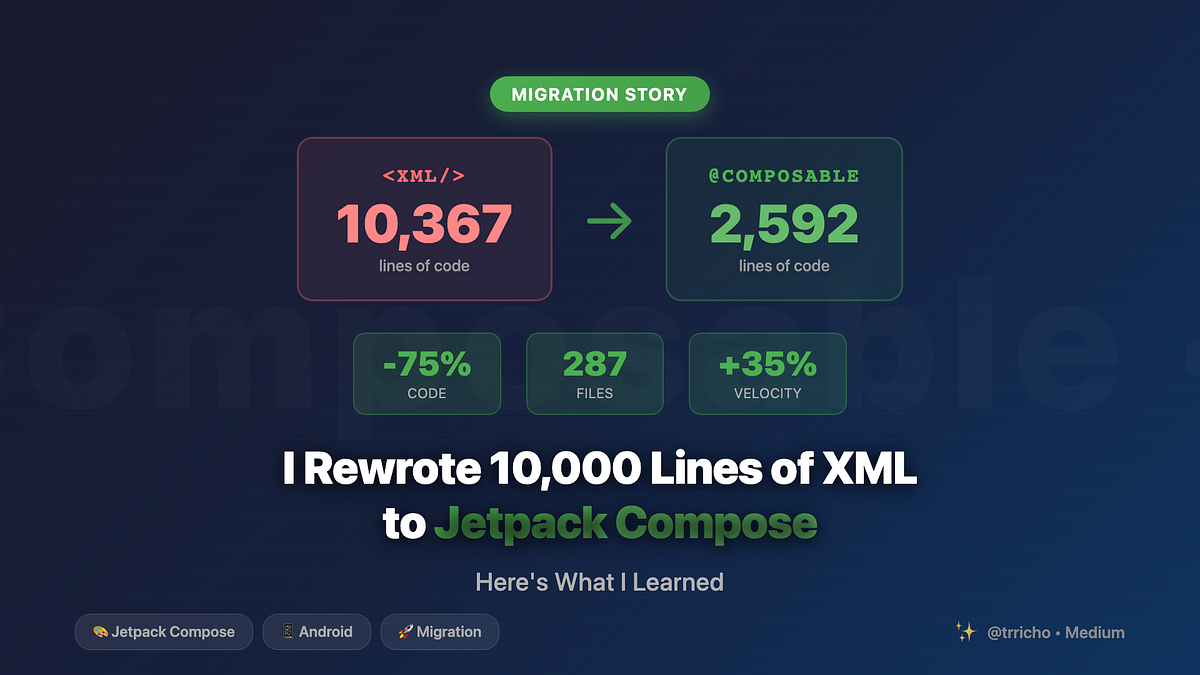 I Rewrote 10,000 Lines of XML to Jetpack Compose: Here’s What I Learned ...