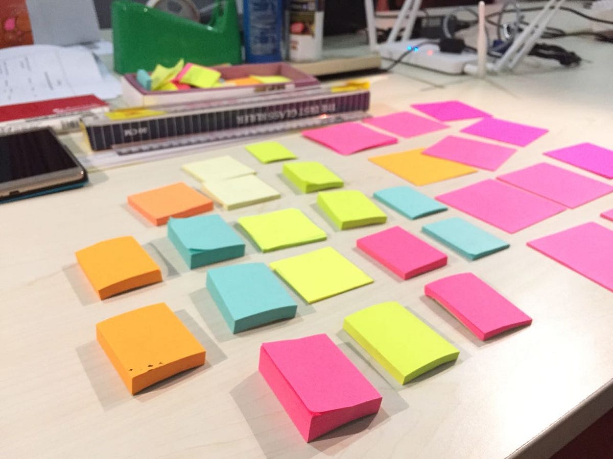 The Power of Sticky Notes. Note your mind elegantly | by Handaru Sakti ...