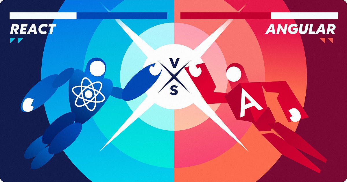 Responsive designs in Angular and React | by BALASUBRAMANIAN S | Medium