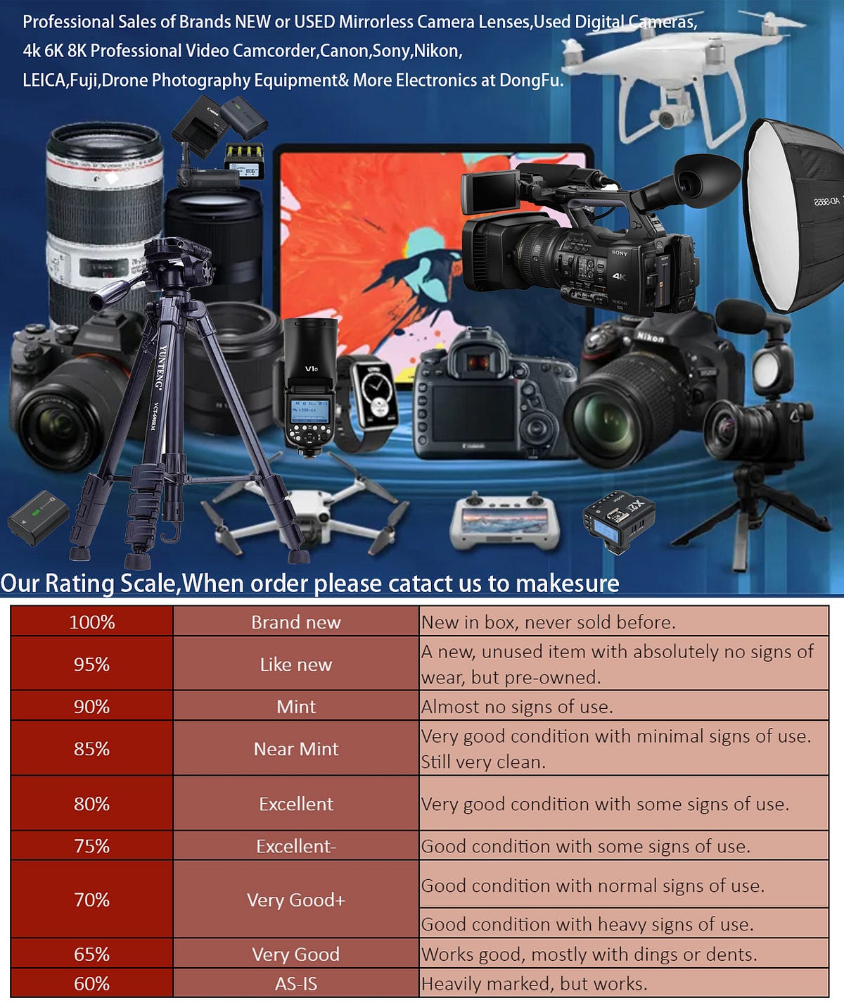 Used Digital Camera for Sale Near Me DongFuCam Medium