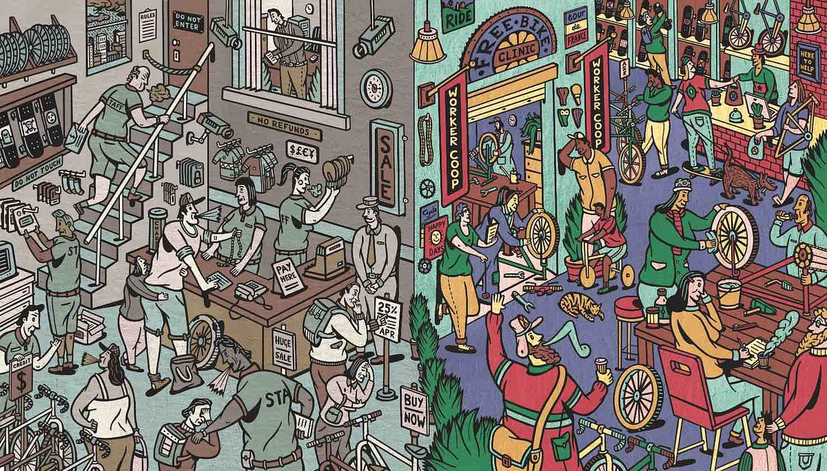 Image of: Capitalism Got You Down? Try a Worker Cooperative