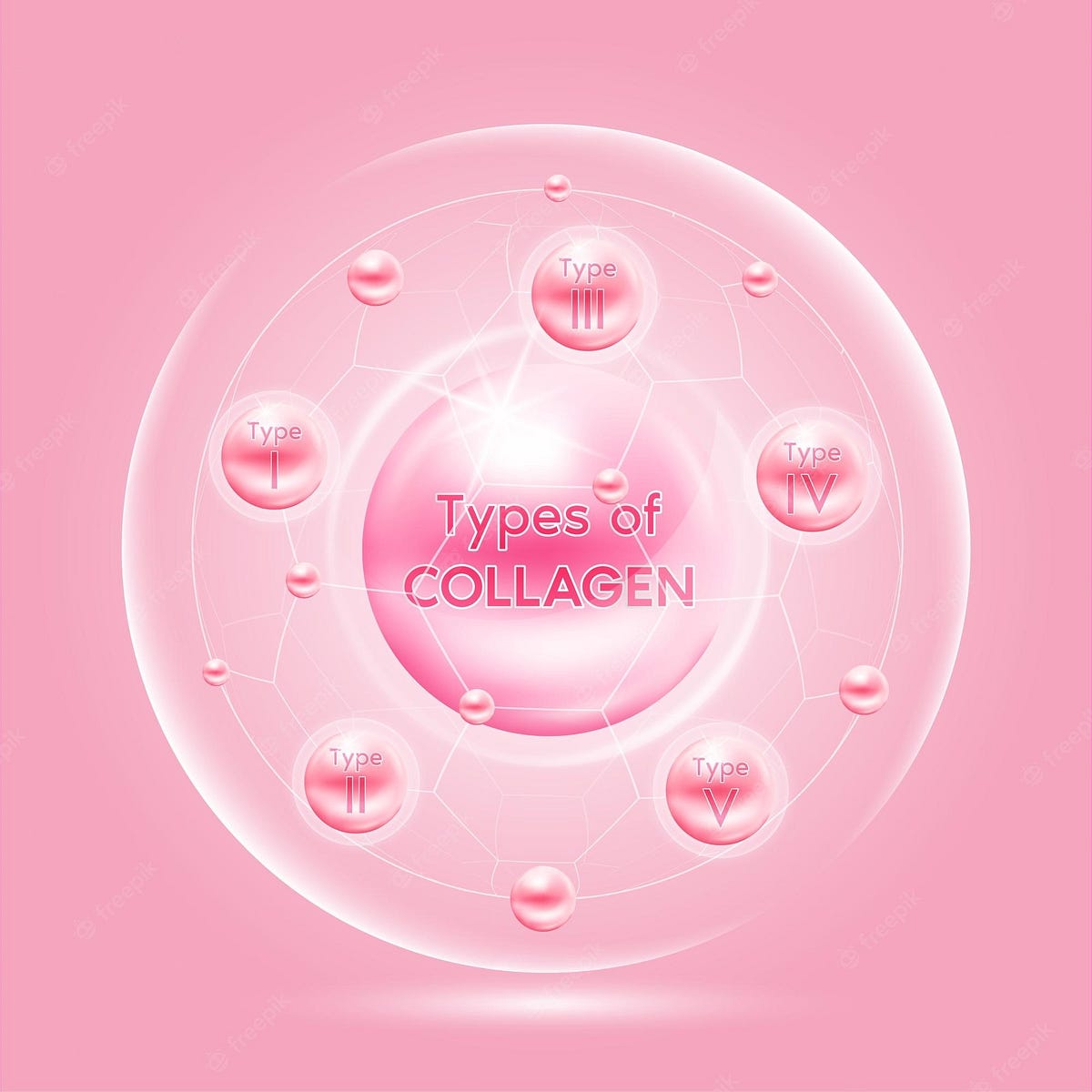 The Top 5 Benefits of Collagen Elixirs and How They Work by bonKind