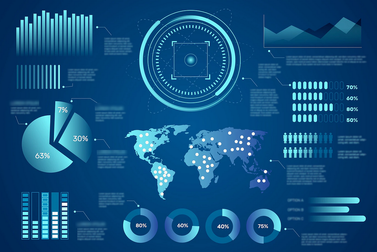 Unveiling Insights: The Art of Data Visualization and Storytelling in 