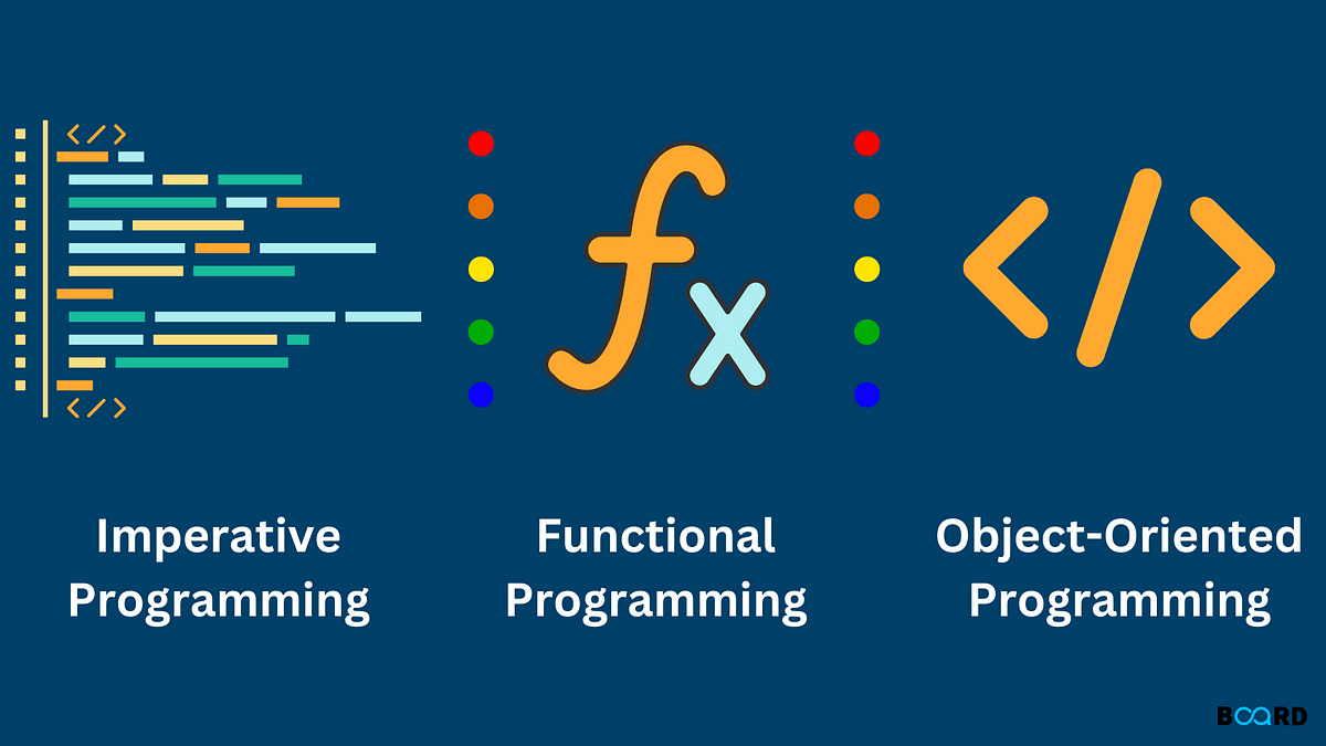 Paradigms In JavaScript. What Is Programs Paradigm And How Many… | By ...