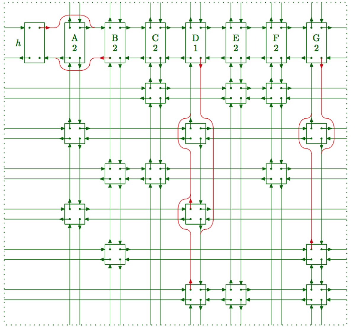 Dancing Links Algorithm. As a teenager who had a passion for… | by ...