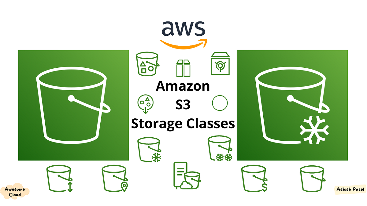 AWS — Amazon S3 Storage Classes Overview | by Ashish Patel | Awesome ...