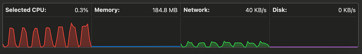 Multithreaded Blocking I/O vs Single-threaded non-blocking I/O vs ...