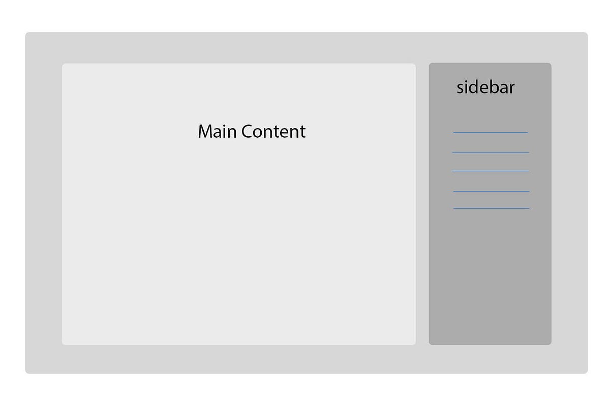 How we can create the sticky sidebar for variable content in react? by Elaheh Aslani Medium
