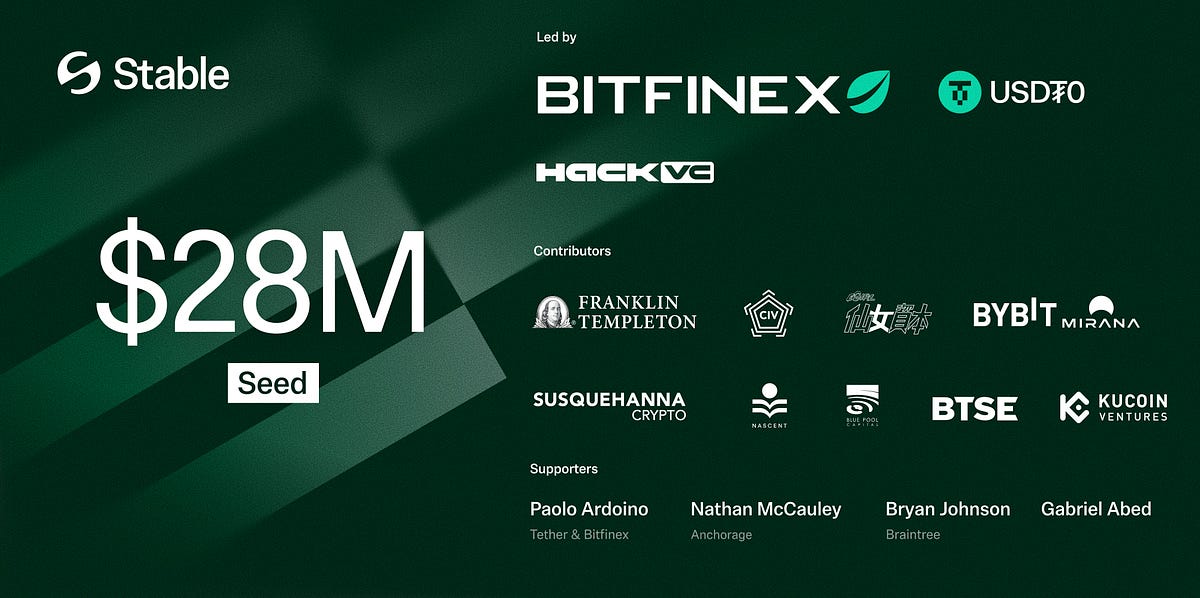 Medium