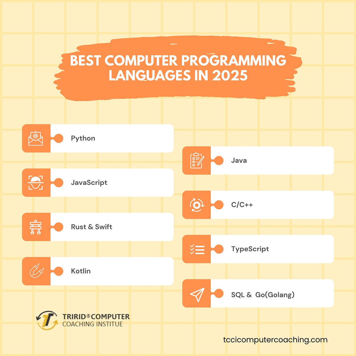 Best Computer Programming Languages in 2025 | by Jakobpabli | Apr, 2025 ...