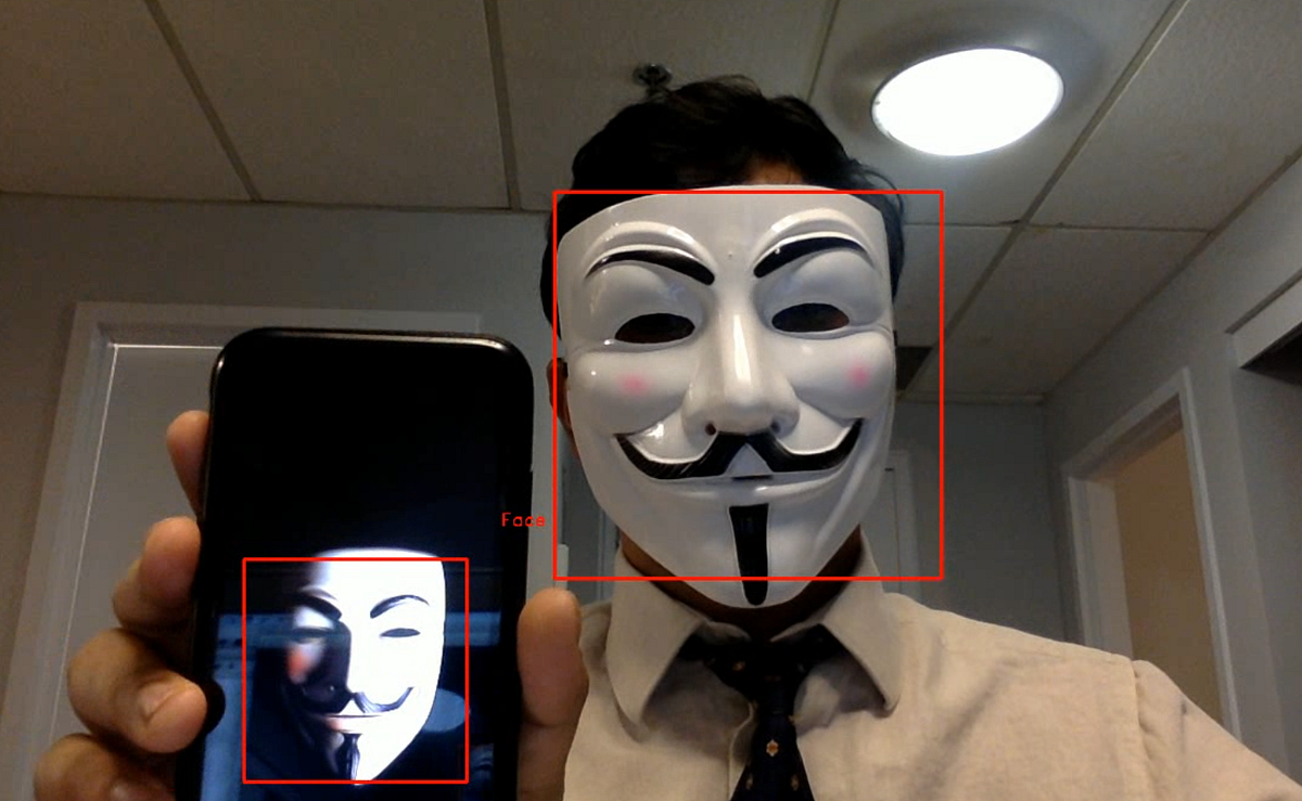 Real Time Webcam Face Detection System Using Opencv In Python Windows Real Time Webcam Face Detection System Using Opencv In Python Windows