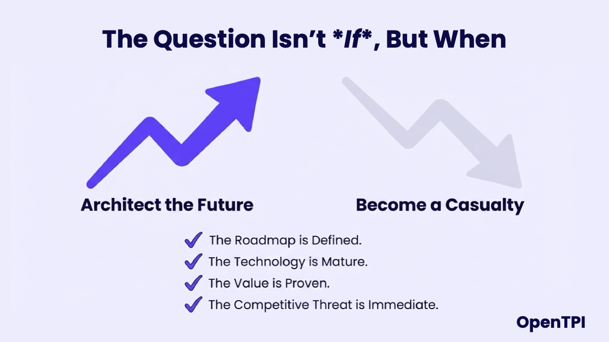 Figure 11: Architect the Future: AI adoption is when, not if
