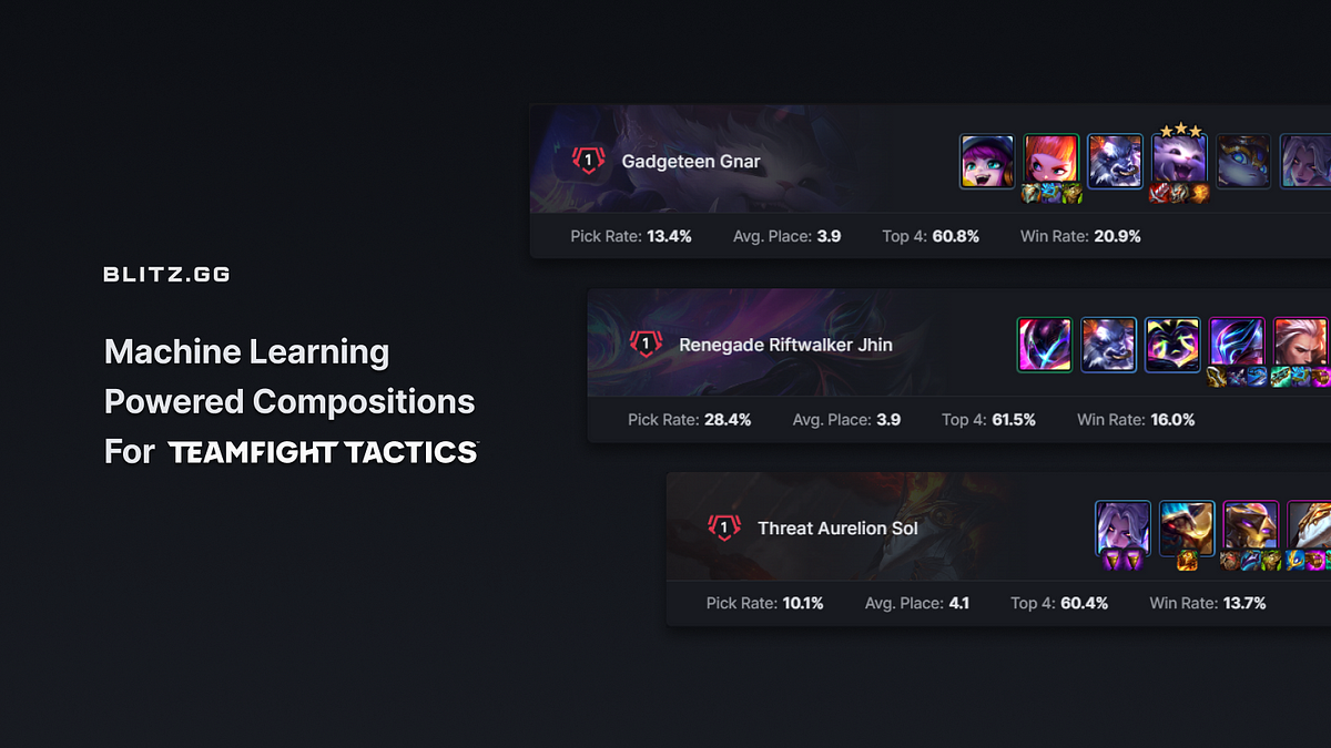 Teamfight Tactics Overlays, Tools, TFT In Game Coaching