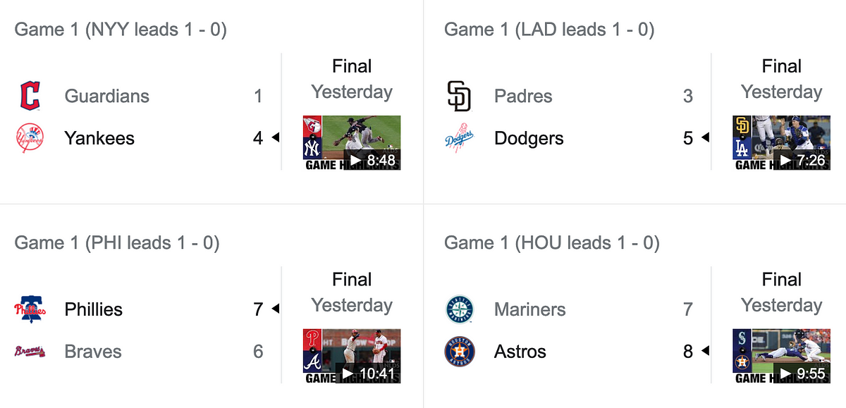 October 12, 2022. 1. Yesterday’s NLDS and ALDS results… by The