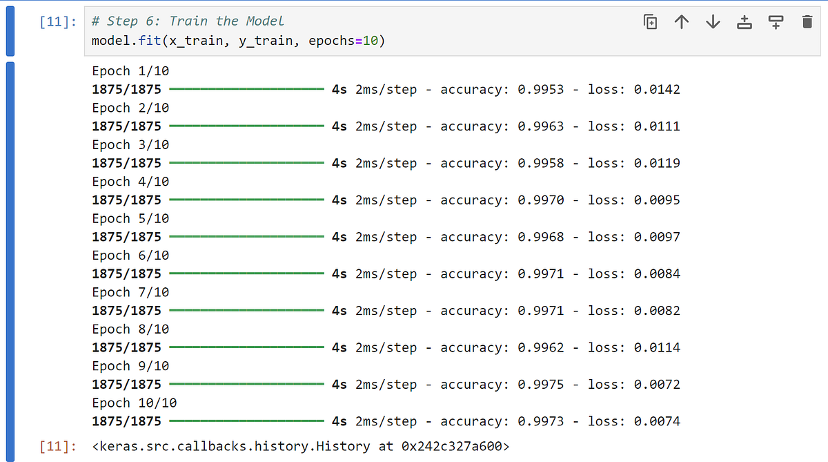 A Python virtual environment for TensforFlow | by Sparisoma Viridi | Mr ...