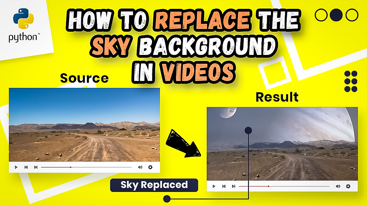 How to replace sky background with another image or video - Eran Feit ... image.