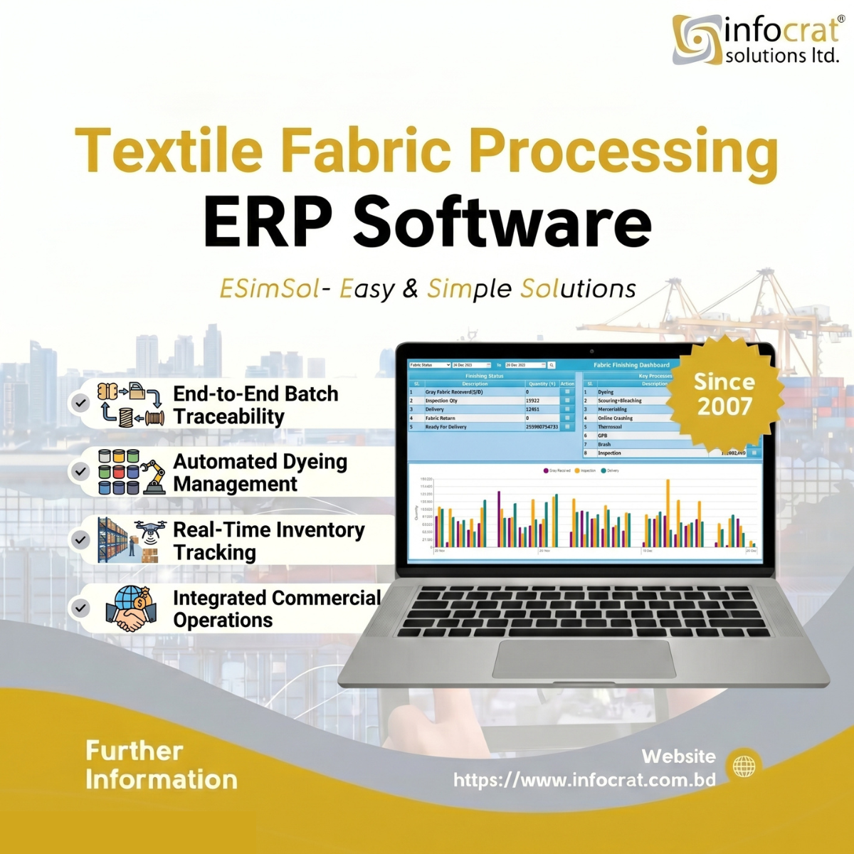 What is the Best Textile Fabric Processing ERP Software?