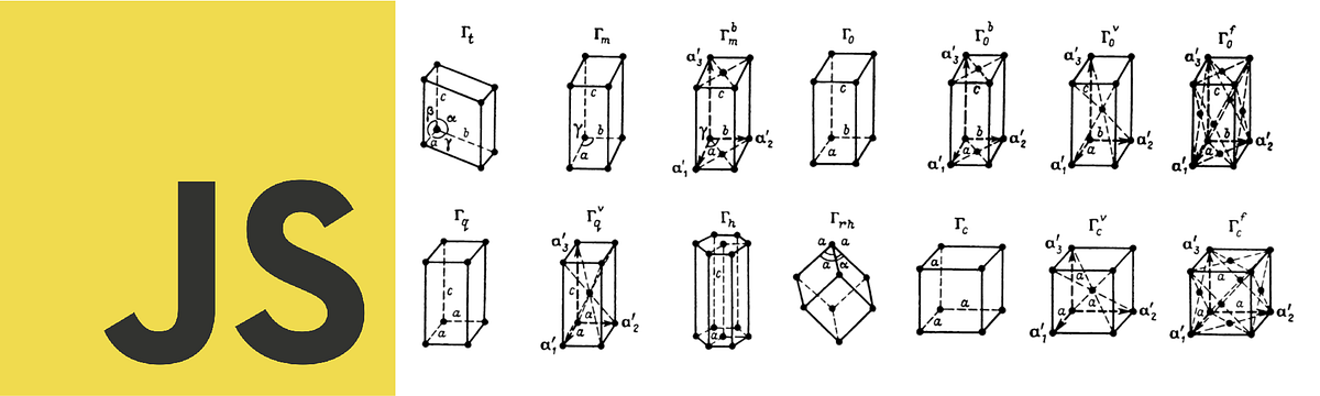 Handle crystalline symmetry in the browser, using pure JavaScript | by ...