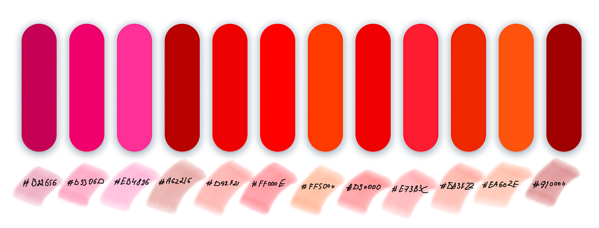Common design mistakes made in creating error states and how to prevent ...