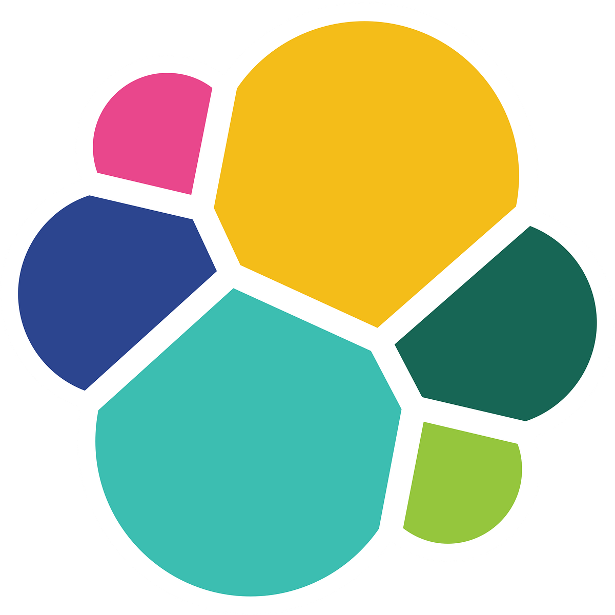 Create a new Index with mapping and settings in Elastic Search? by