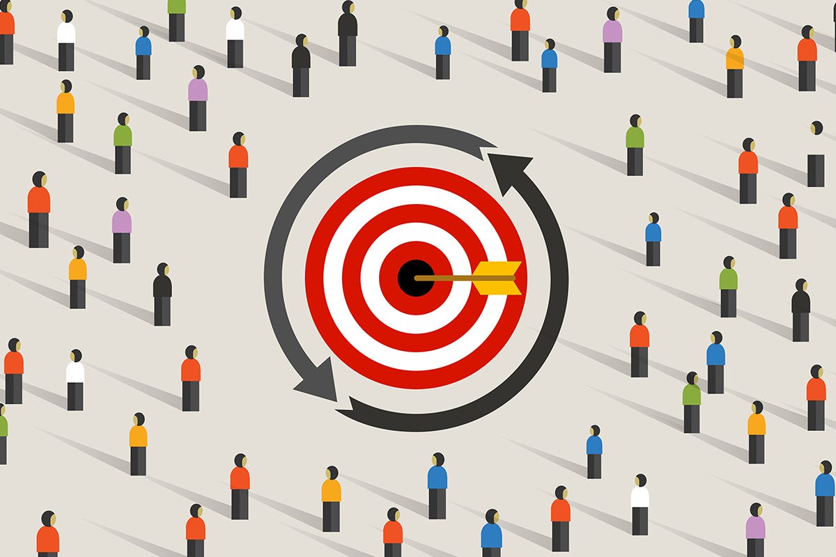Re targeting. Re targeting