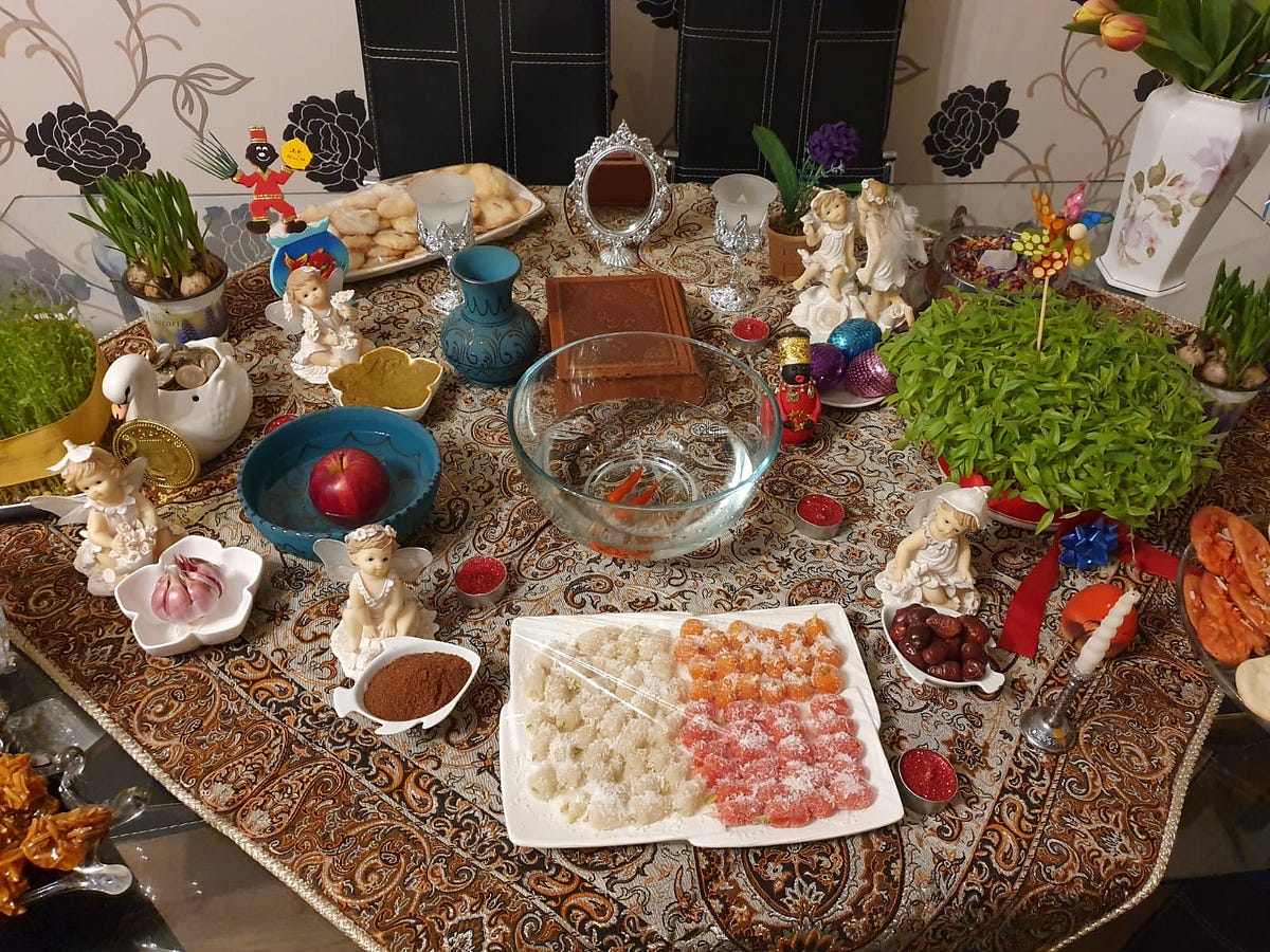 Nowruz — The Zoroastrian New Year by Shubham Sharma Medium