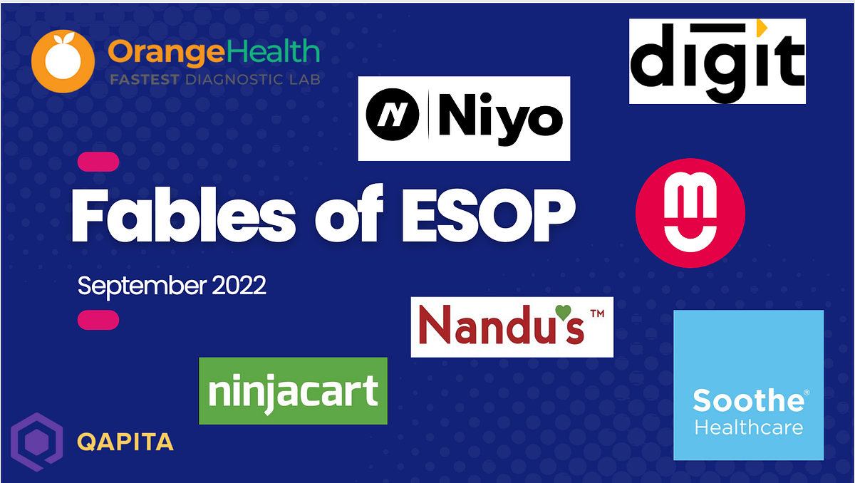 Orange Health, CityMall & Niyo announce Buyback Programs while Q3 sees