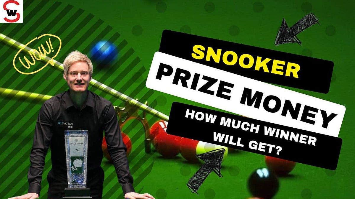 English Snooker Open 2023 Prize Money Breakdown by Sportywikiofficial