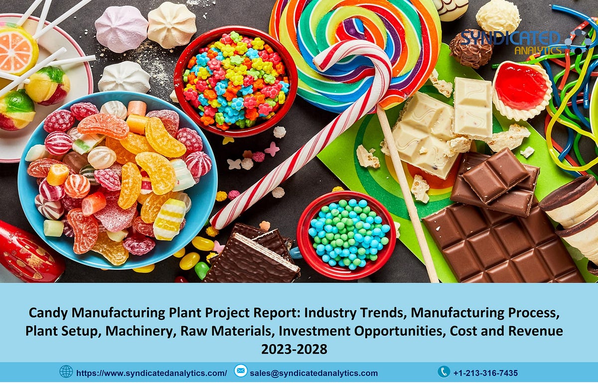 candy manufacturing business plan