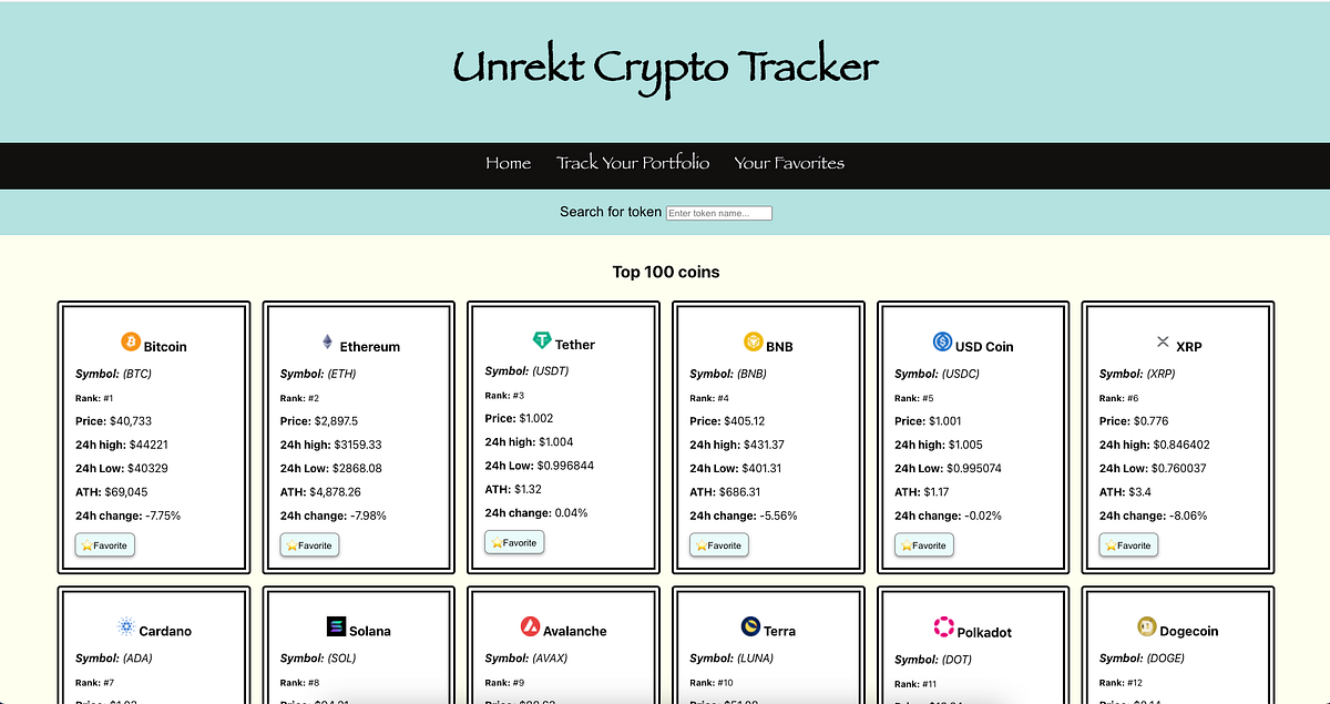 I Built A Cryptocurrency Tracker In 5 Days. Here’s What I Learned | by ...