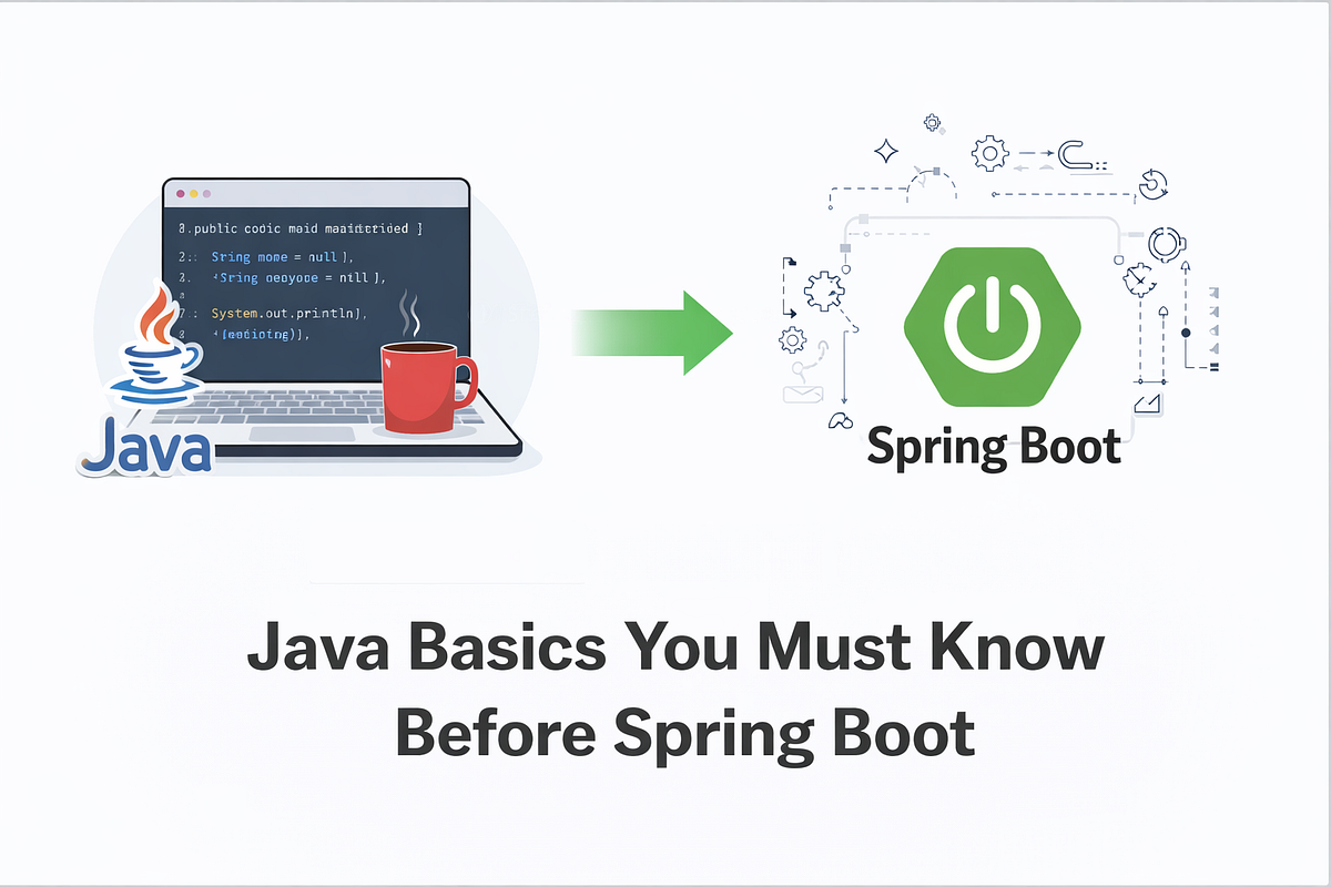 Java Basics You Must Know Before Spring Boot | by Bawantha Rathnayake ...