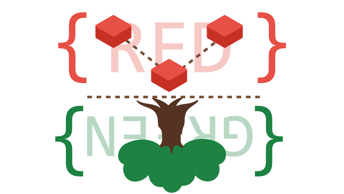 1*jbJznRkwpo-uYV07BfqW9g.png