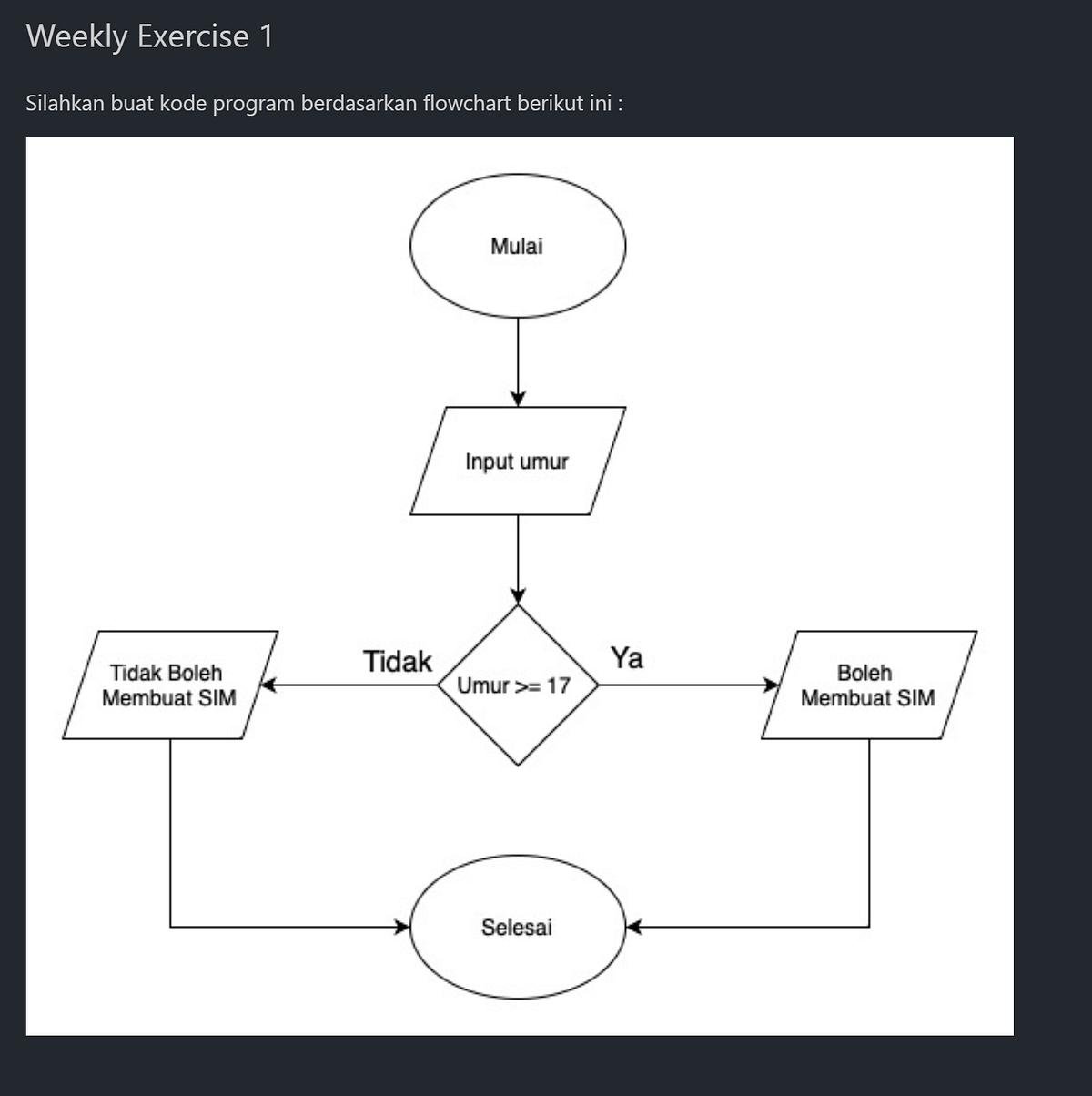 Laporan Praktikum Algoritma Pemrograman Week 4, Input Nilai dan Elif ...