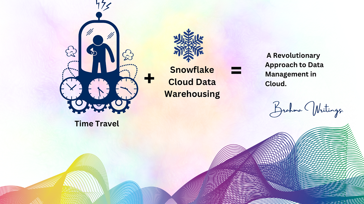 Snowflake’s Time Machine Navigating Data with the Time Travel Feature