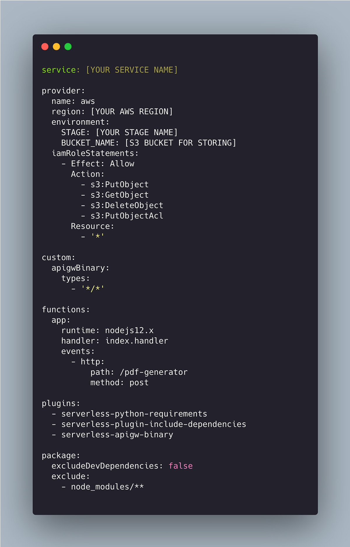 PDF generation with Serverless + AWS Lambda and Puppeteer. | by Shubham ...