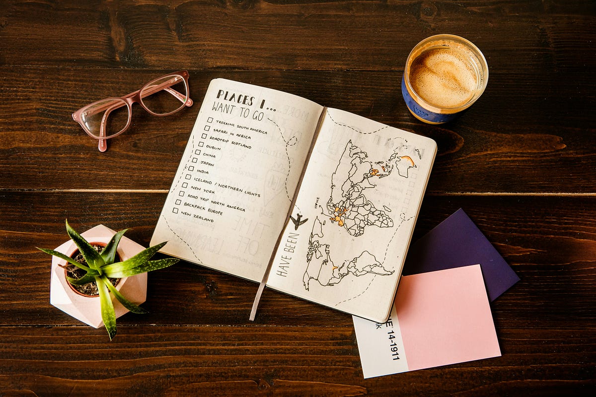 60+ Travel Journal Prompts To Help You Document Your Journey! 2024