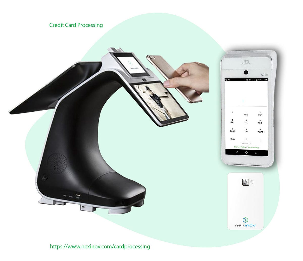 Credit Card Processing. For each credit card payment you… | by ...