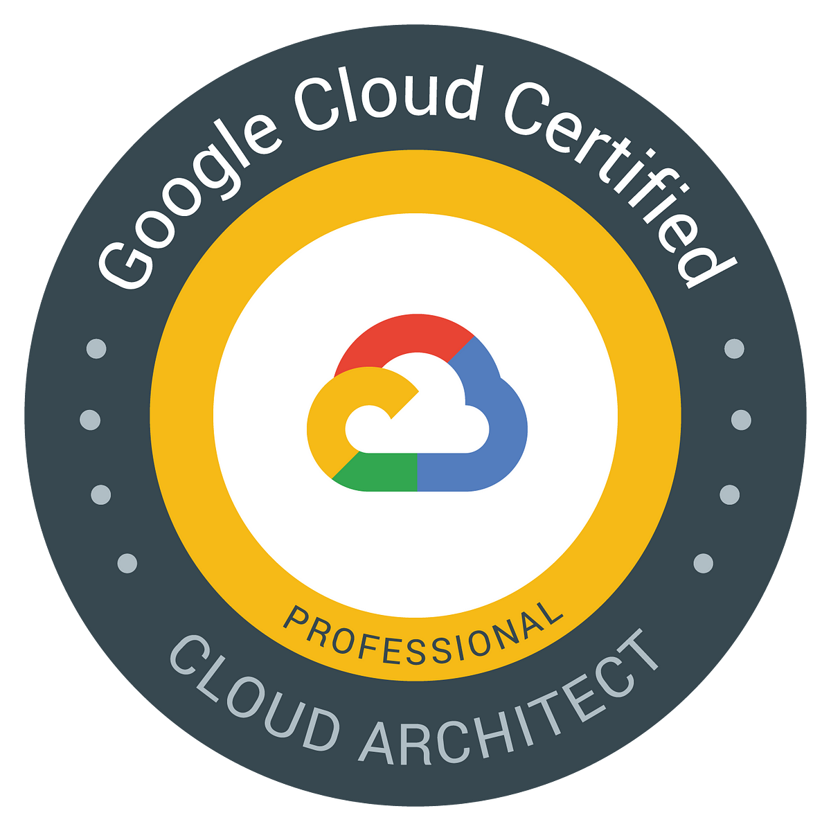 I passed Google Cloud Professional Cloud Architect Exam, here is how I did  it | by Amr Ali | Dev Genius